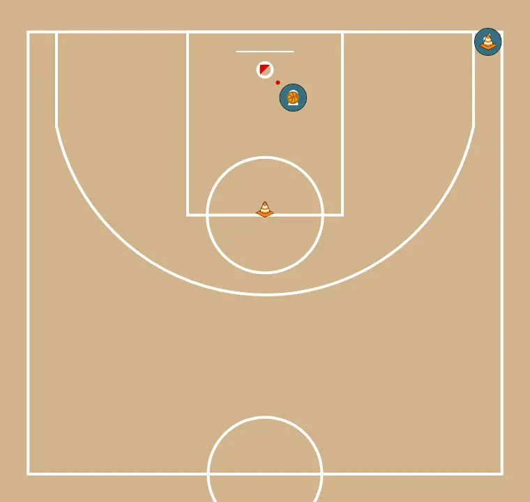 Layup drill - STEP 3: 