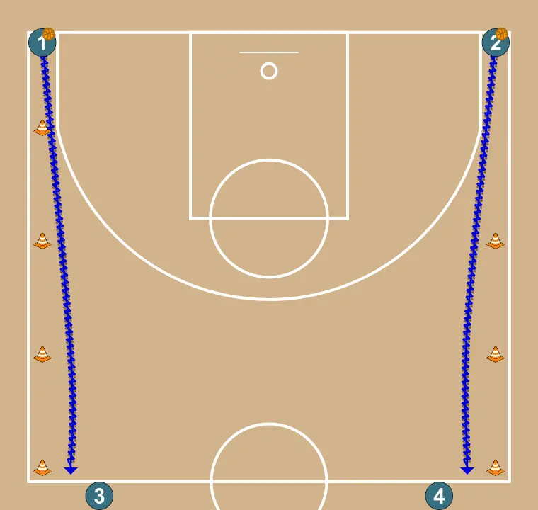 Dribbling, passing and layup circuit