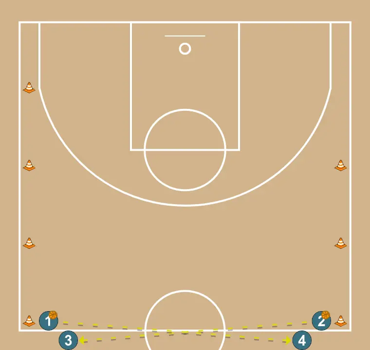 Circuito de bote, pase y entrada a canasta - PASO 2: <div>Los pases se realizan entre los mismos jugadores