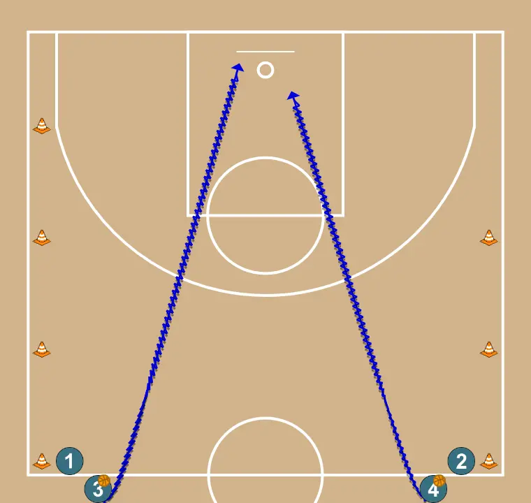 Circuit de dribble, passe et entrée au panier - ÉTAPE 3: 