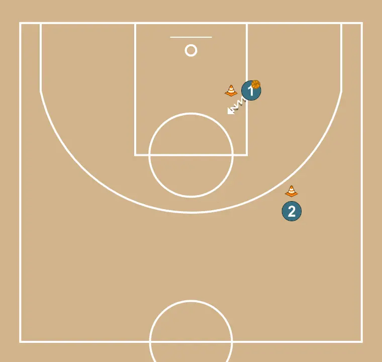 Pivot and layup - STEP 2: 