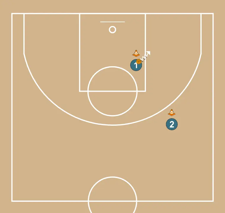 Pivot and layup - STEP 3: 