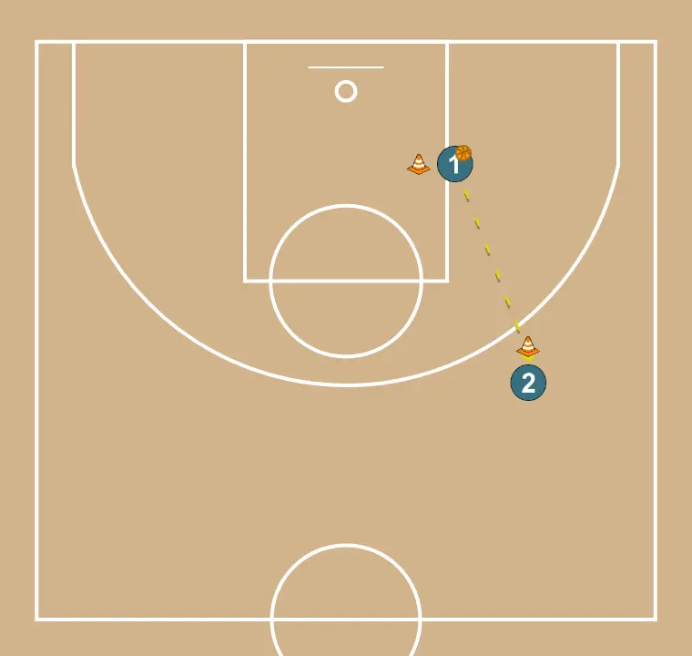 Pivot and layup - STEP 4: 