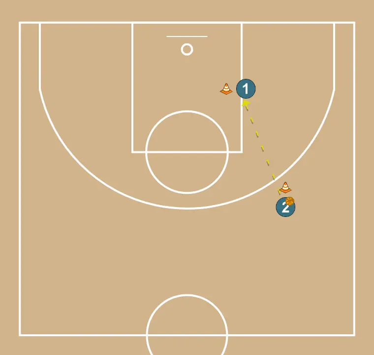 Pivot and layup - STEP 5: 