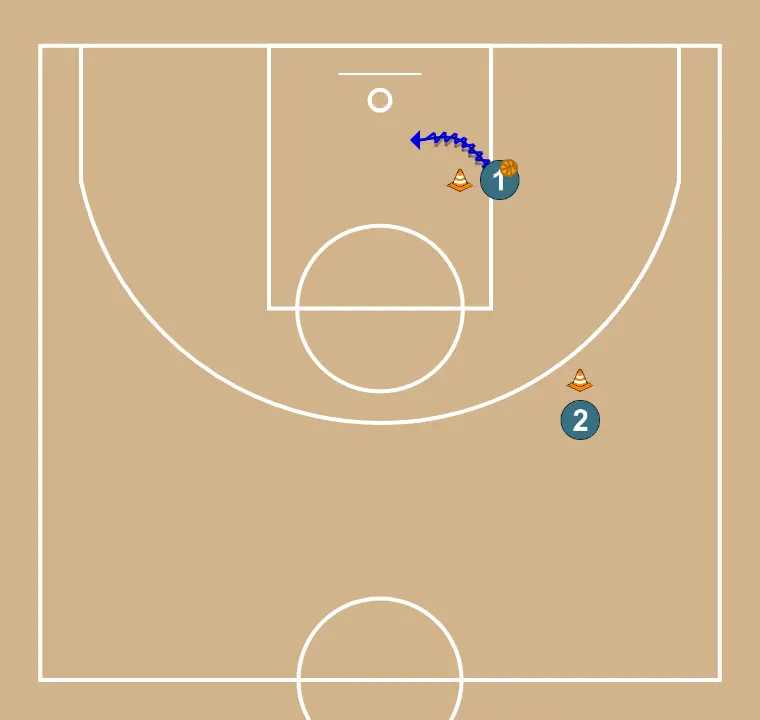 Pivot and layup - STEP 6: 