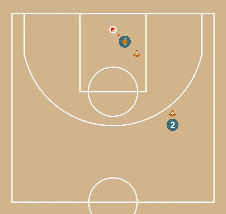 Pivot and layup - STEP 7: 