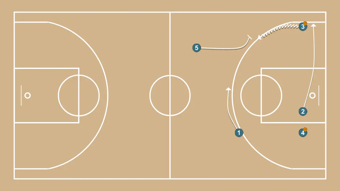 BD-BI  - STEP 6: <div>A