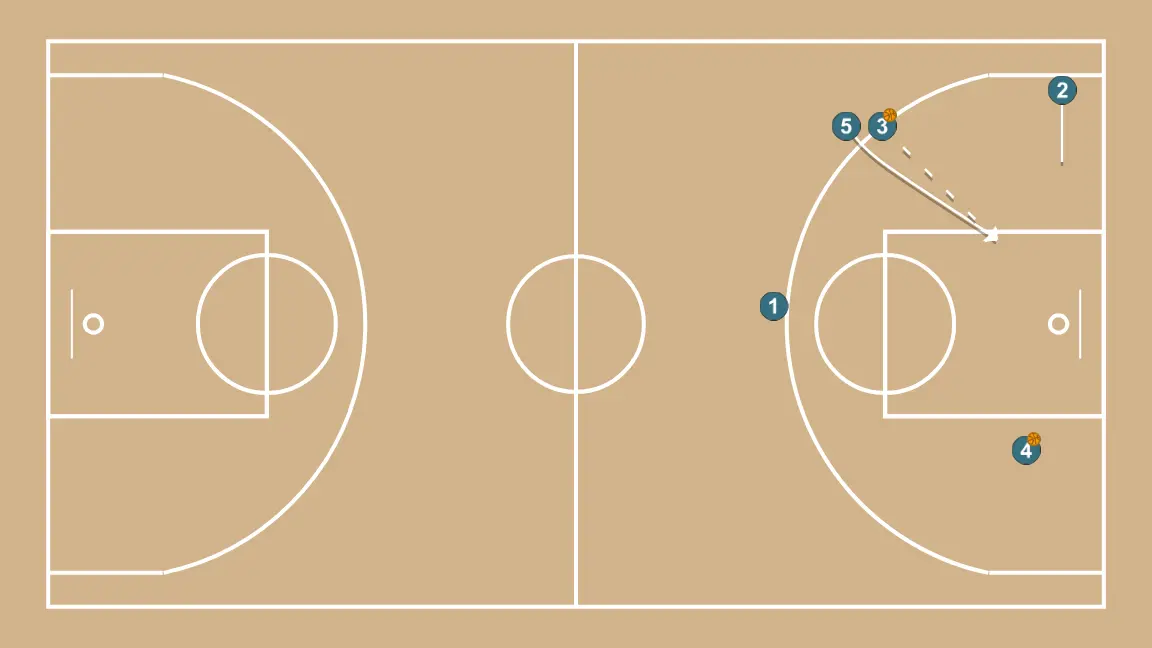BD-BI  - STEP 7: <div>A