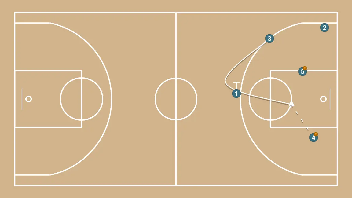 BD-BI - PASO 8: <div>A