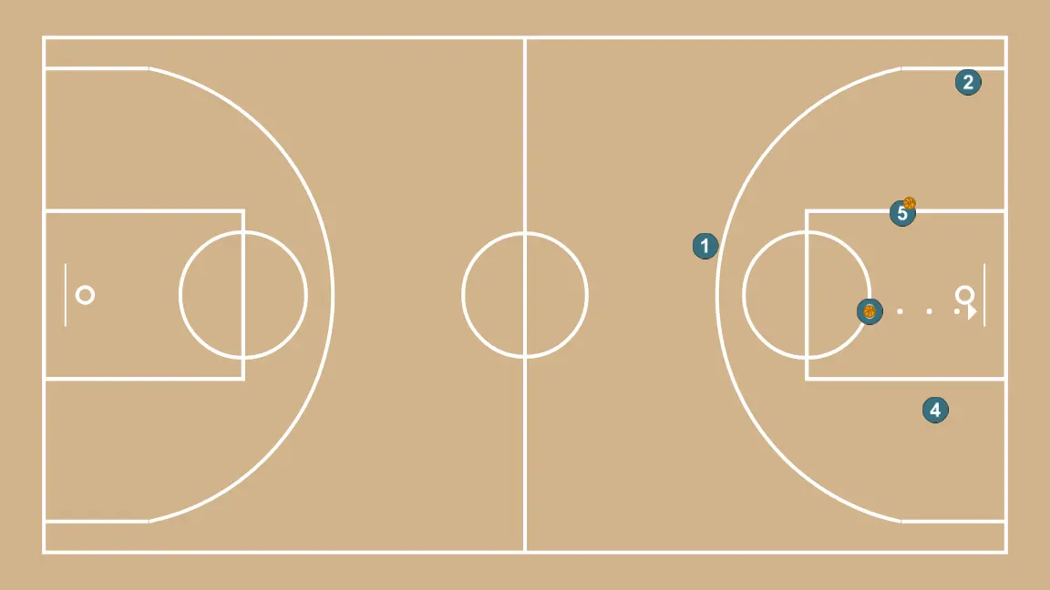 BD-BI   - PAS 9: <div>Canviem els rols per a la tornada