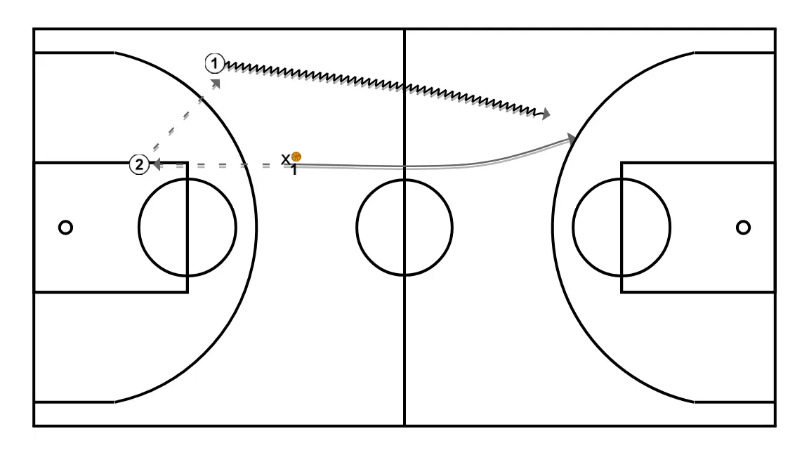 1x1 Recovery in Open Court