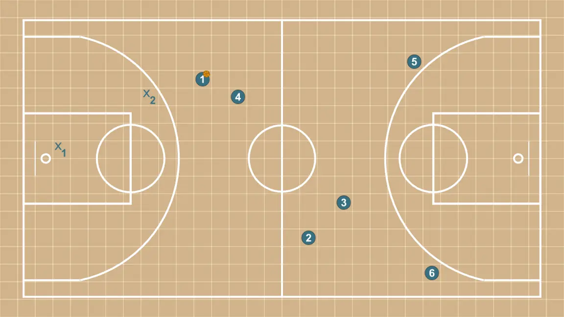 Repeating posts. 2v2 with supports. - STEP 6: 