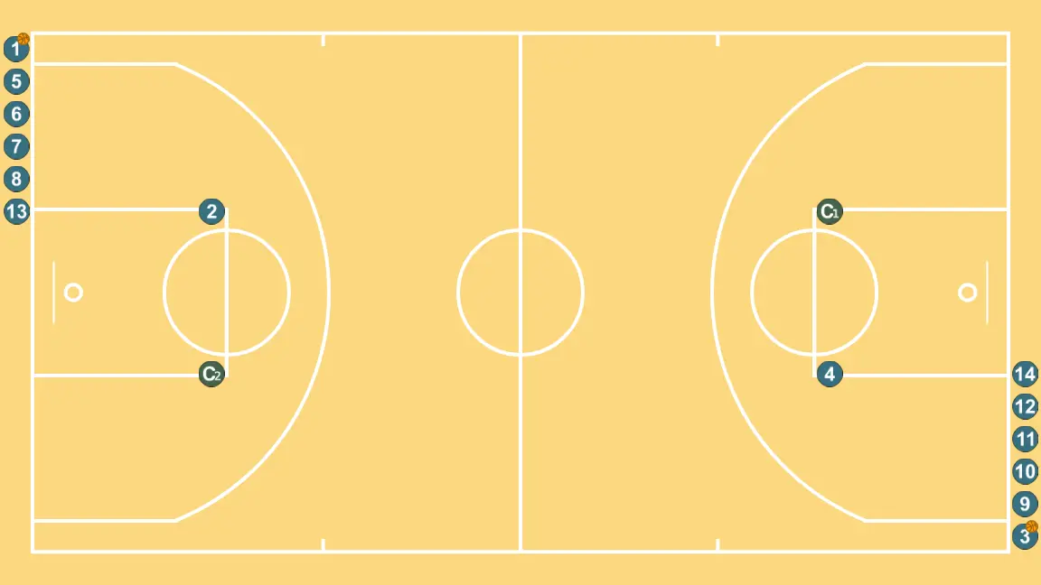 Warm -up #1 - PASSO 1: Definimos a posição inicial dos jogadores, posicionando cada um estrategicamente para otimizar passes e opções de ataque