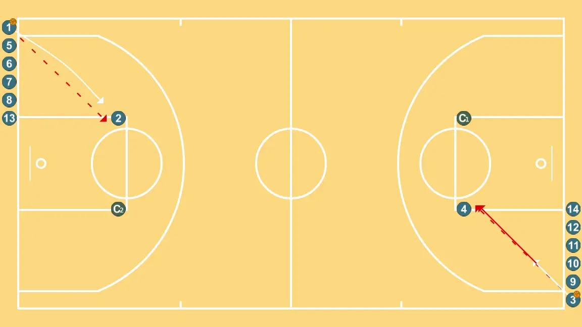 Calentamiento #1 - PASO 2: Base se desplaza estratégicamente para ofrecer nuevas líneas de pase y abrir espacios