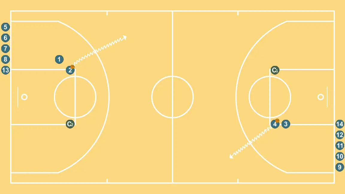 Warm -up #1 - PASSO 3: 