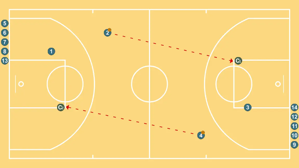 Warm -up #1 - PASSO 4: 