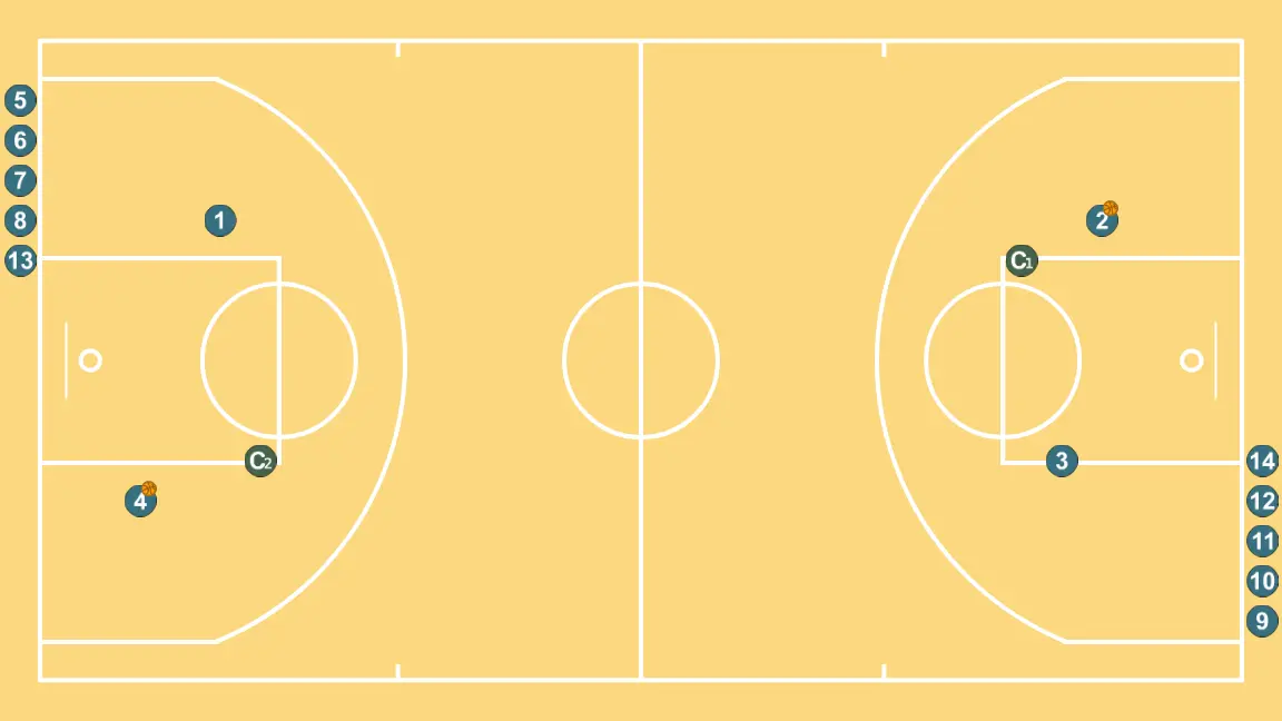 Warm -up #1 - PASSO 6: Definimos a posição inicial dos jogadores, posicionando cada um estrategicamente para otimizar passes e opções de ataque