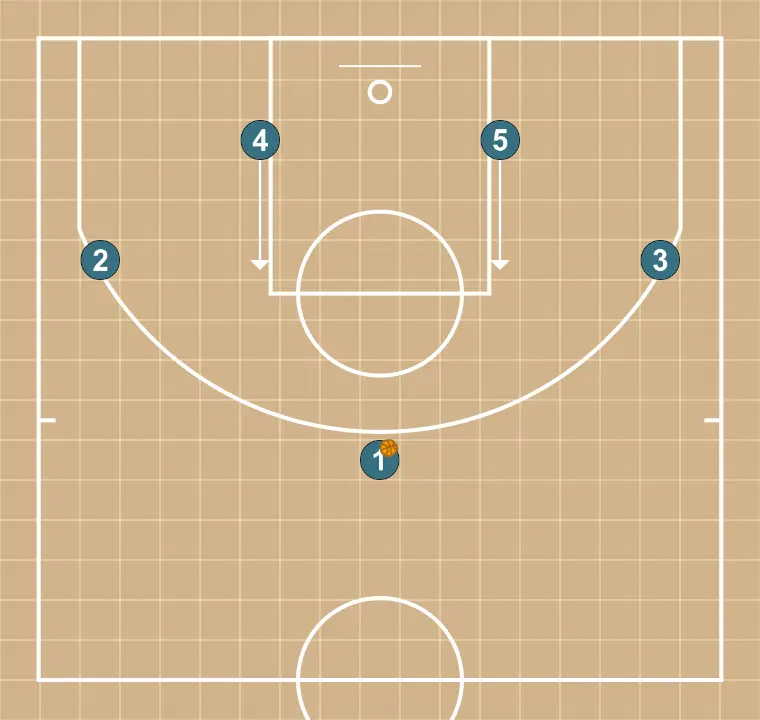 Post!  - STEP 2: <div>4 + 5 cut to the elbow</div>