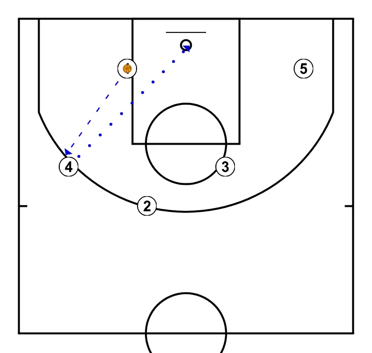 BARÇA EUROLIGA 23-24 - PASO 6: 