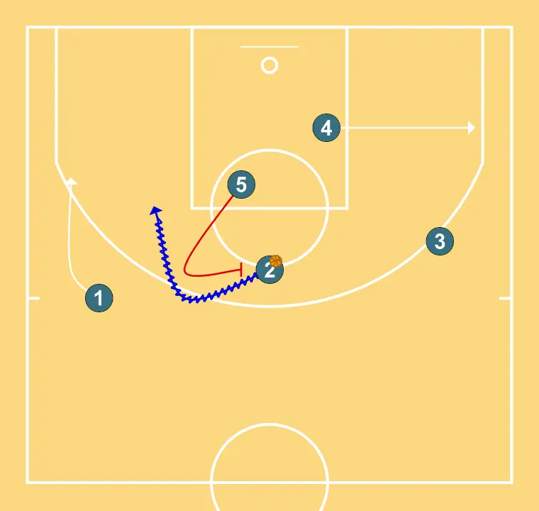 DIAMOND - STEP 4: Center sets a strong screen to free a teammate and create close-range scoring opportunities