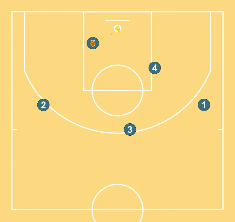 2ND OPTION - PASSO 4: 