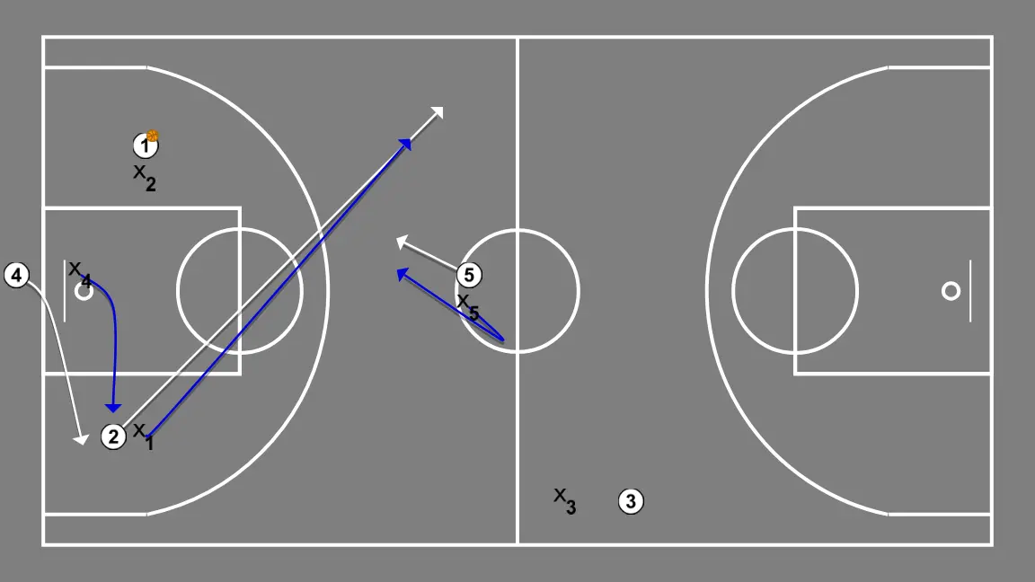 Sortie de pression en losange individuelle - ÉTAPE 2: <div>1 passe à 5 et coupe en diagonale<br>4 coupe en diagonale du côté opposé à 1</div>