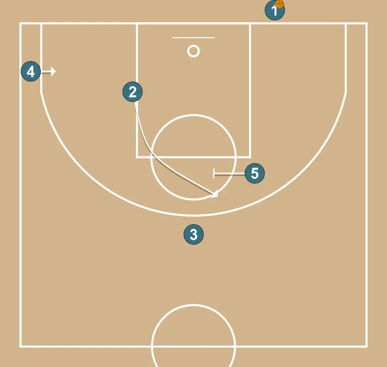 Fons Ràpid Valencia Basket