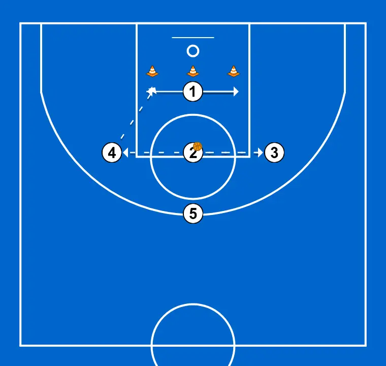 3 CONTRA 1 DERRUBAR CONES