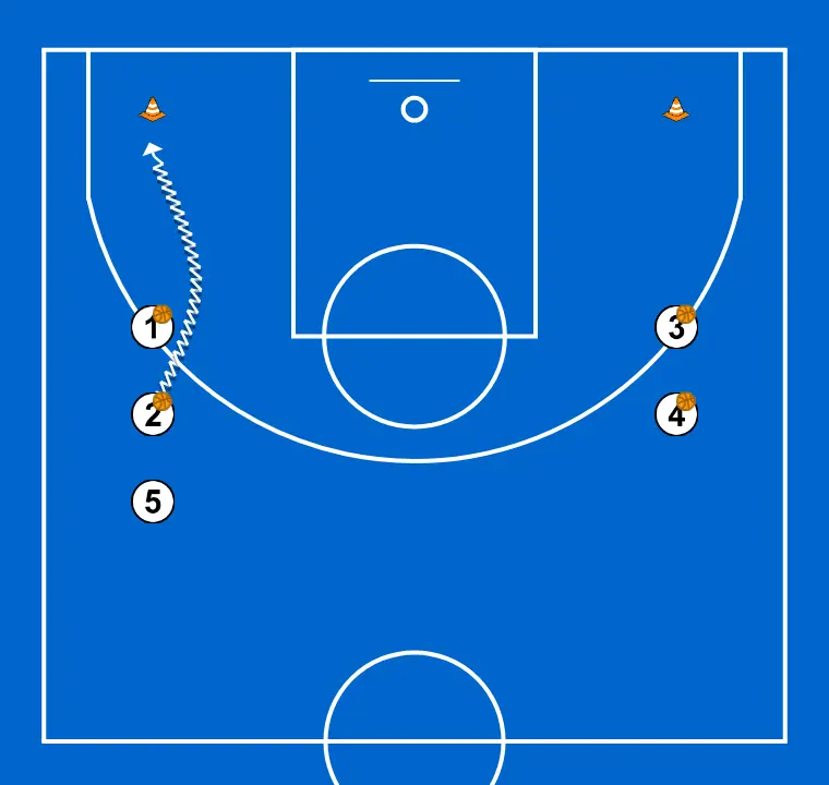 TOCAR EL CONO FASE 2