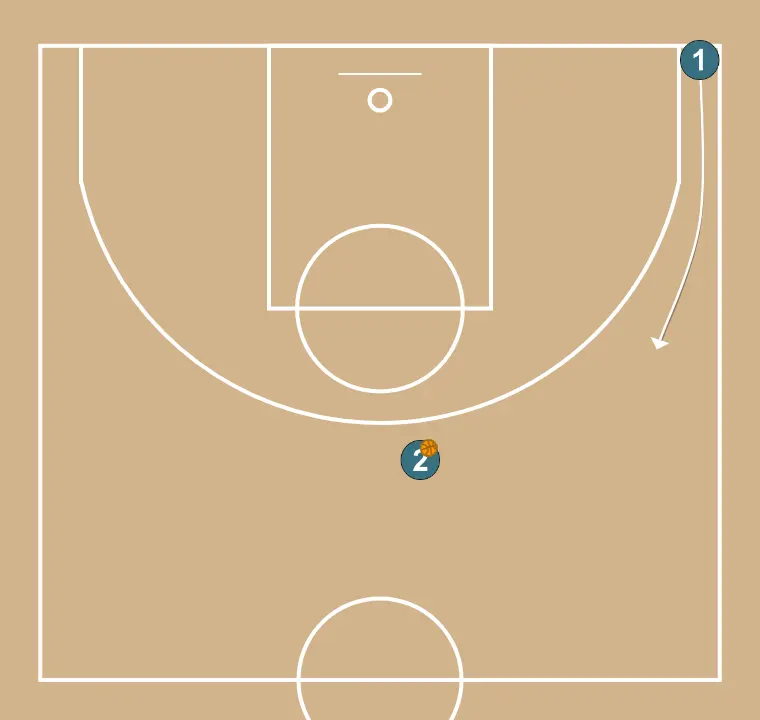 Tir després de tall en V