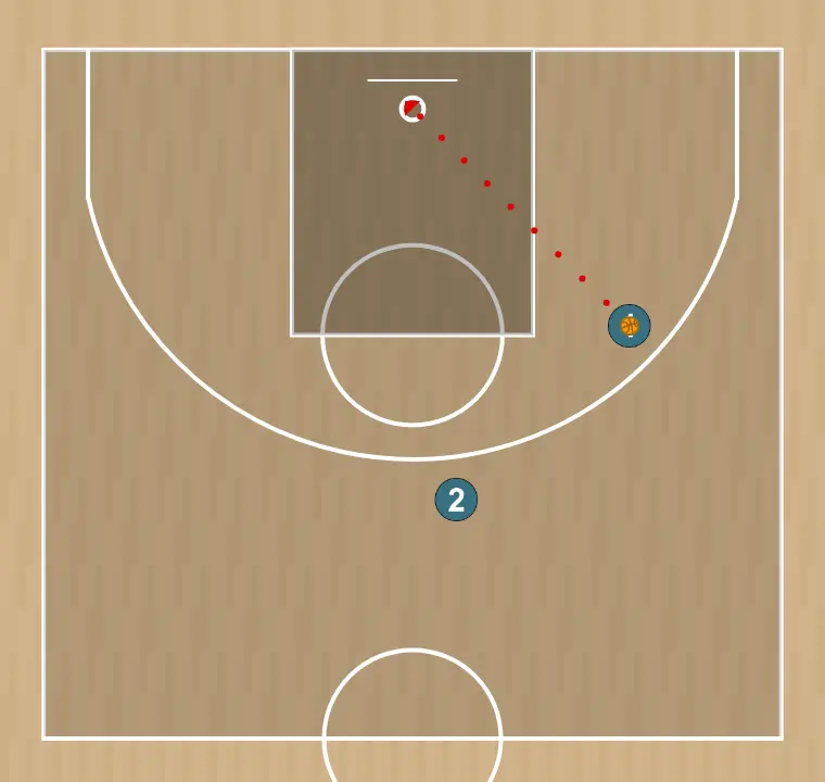 Ejercicio de baloncesto tiro tras corte en v, paso 5: