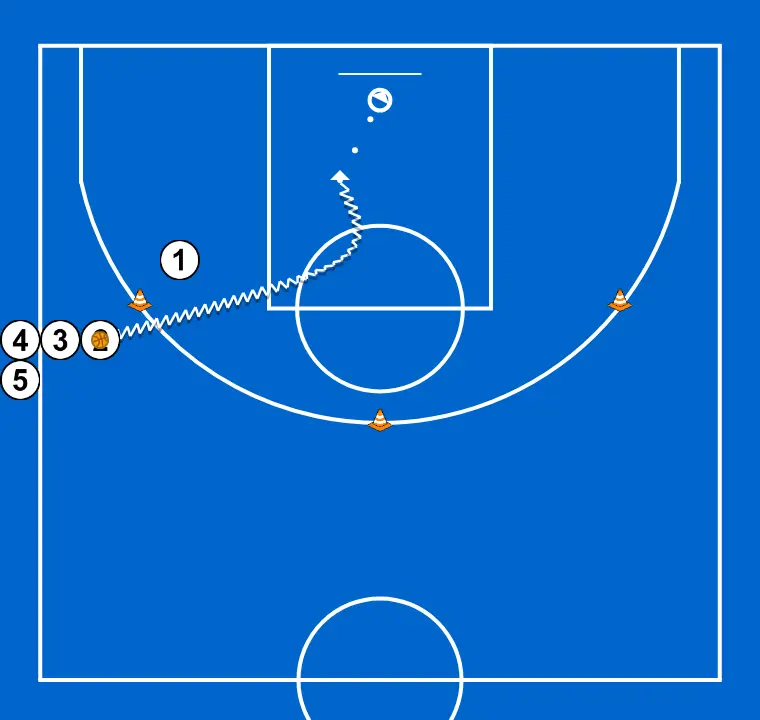 TOCAR EL CON PHASE 4