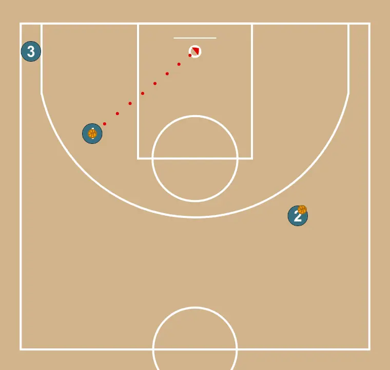 Shooting Wheel - STEP 4: 