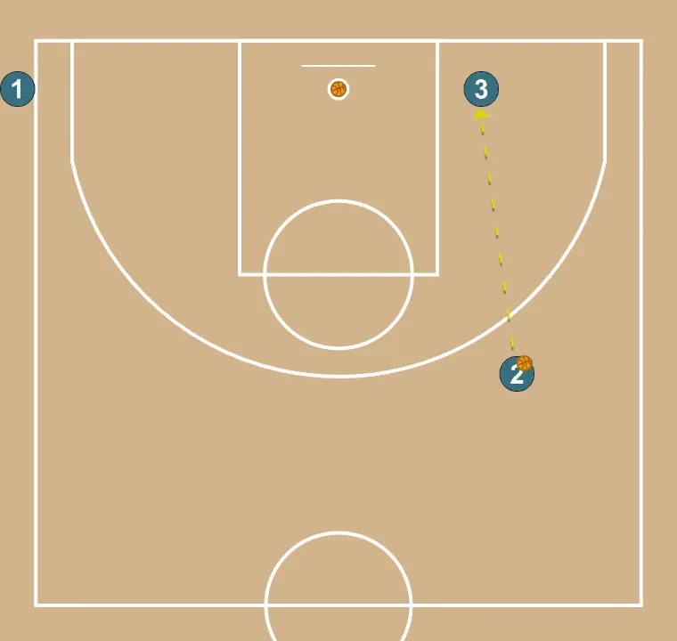 Shooting Wheel - STEP 6: 