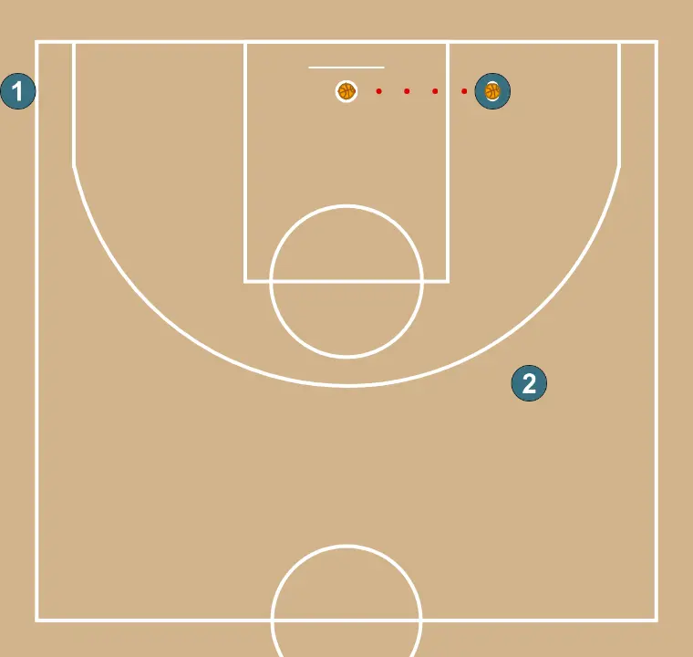 Shooting Wheel - STEP 7: 