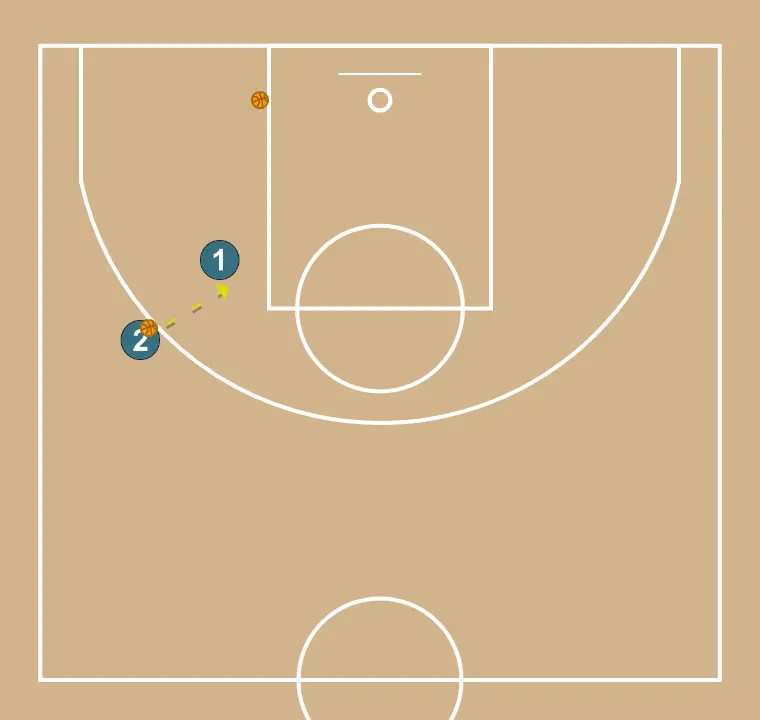 Competición de tiros por parejas