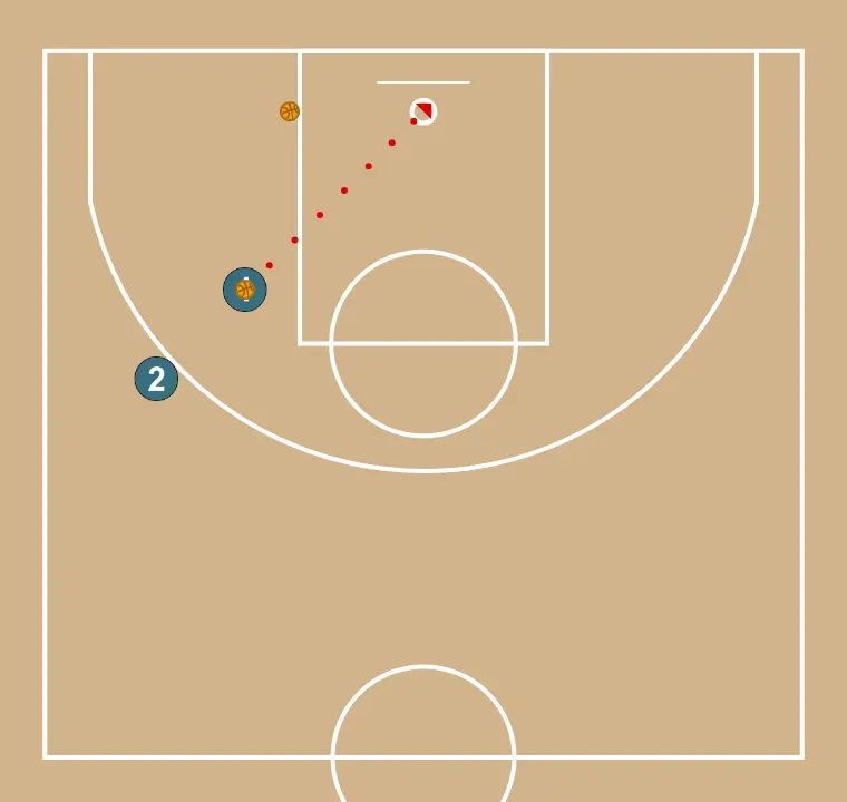 Competición de tiros por parejas - PASO 2: 