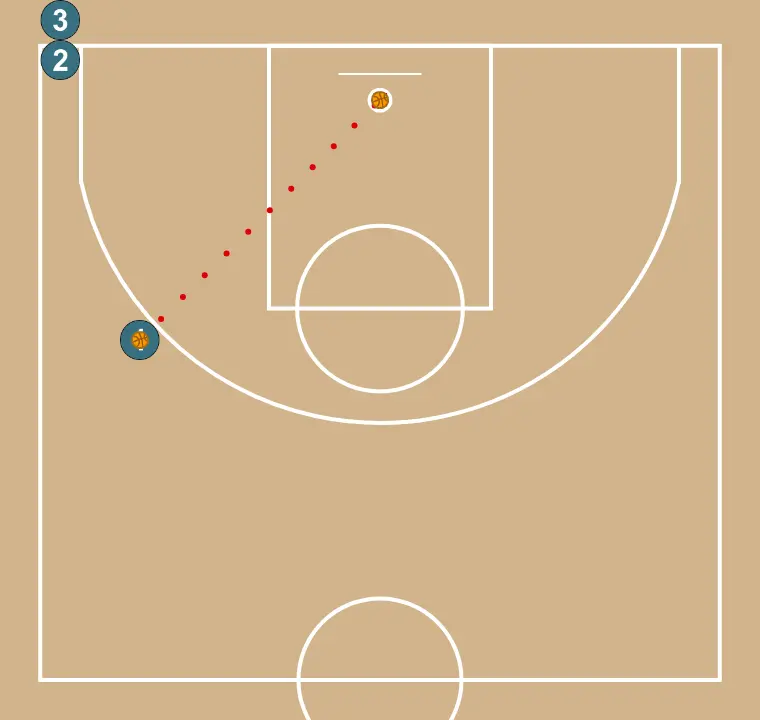 Pass rotation with direct screen - STEP 5: 