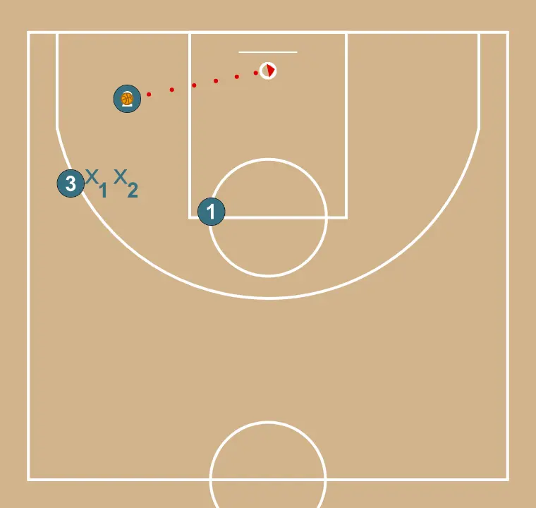 Doble bloqueo - PASO 5: 