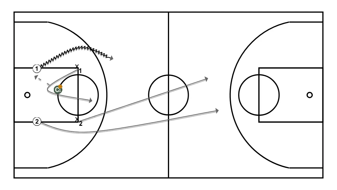 Defensive values. Jaume Ponsarnau (1)