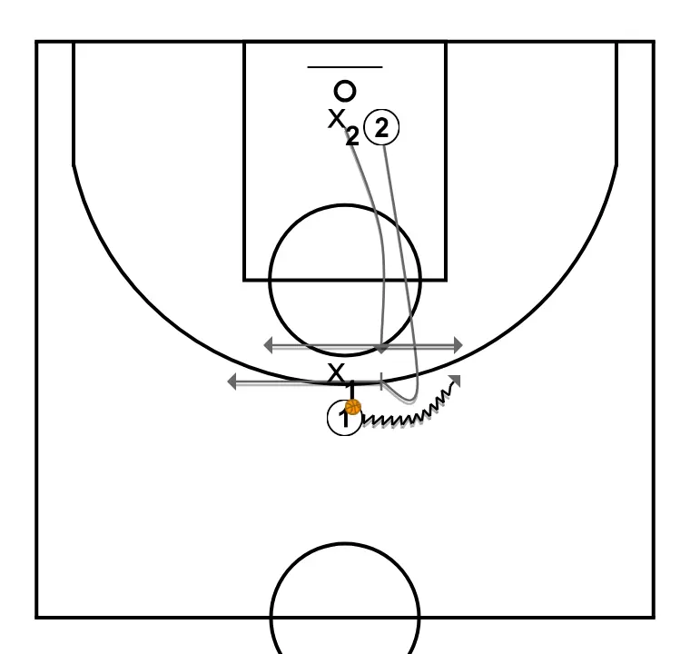 Valores defensivos. Jaume Ponsarnau. Black