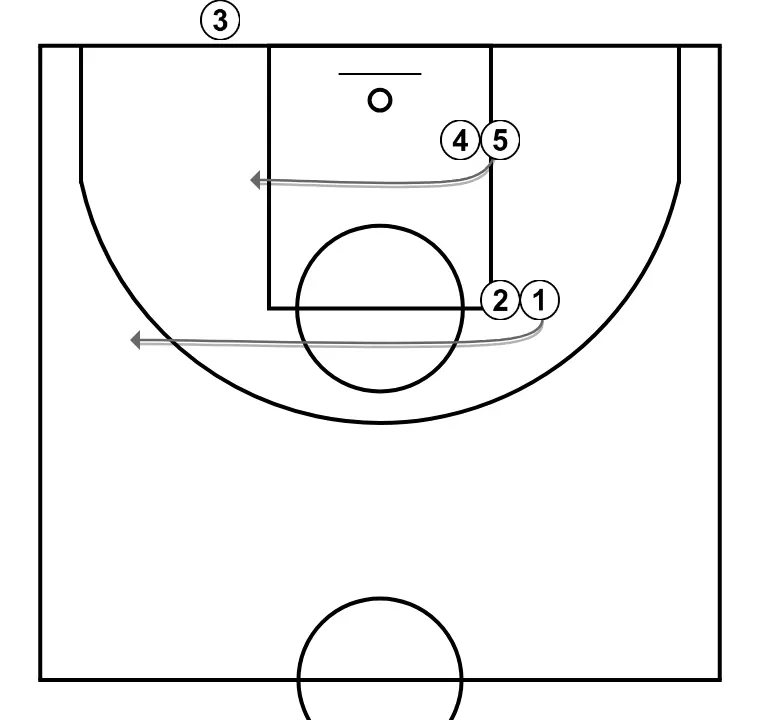 LATERAL (fondo) - PASSO 2: 