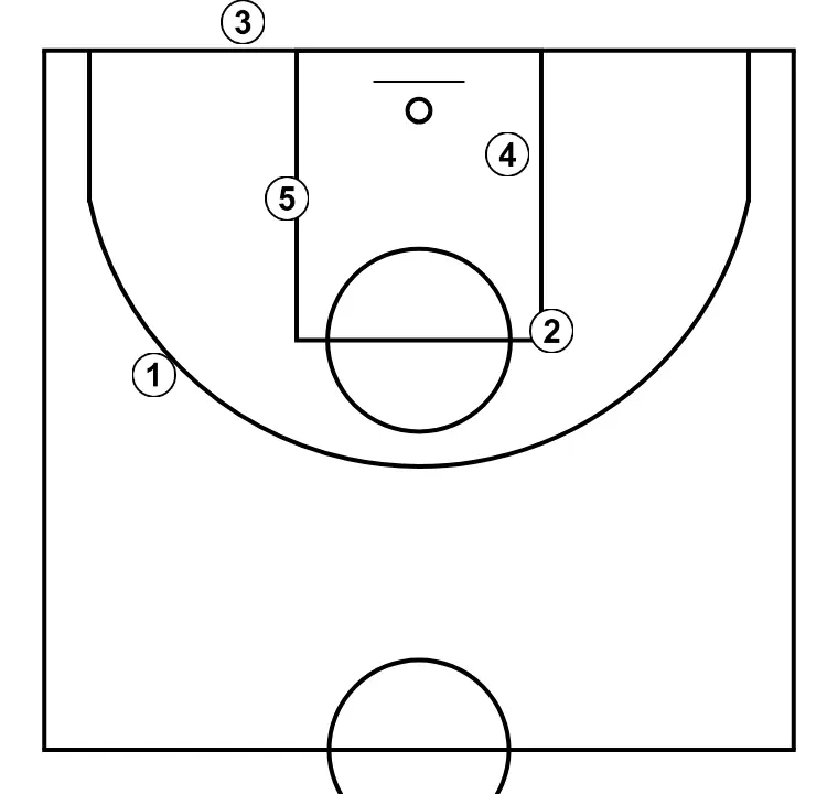 LATERAL (fondo) - PASSO 3: 