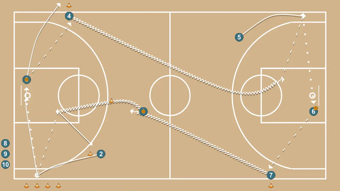 Shooting with spacing concept