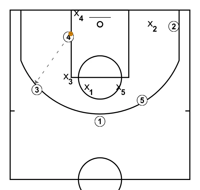 HORNS SIDE - STEP 5: 