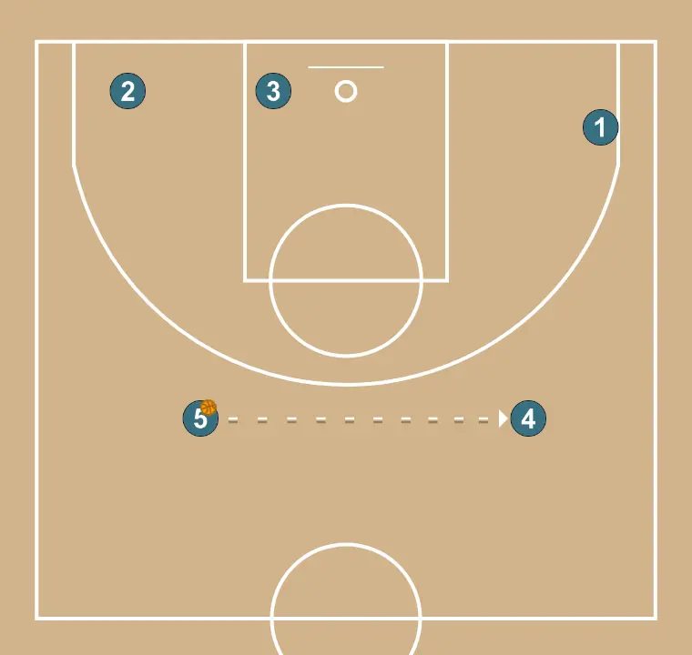 Flex     - PASSO 10: 