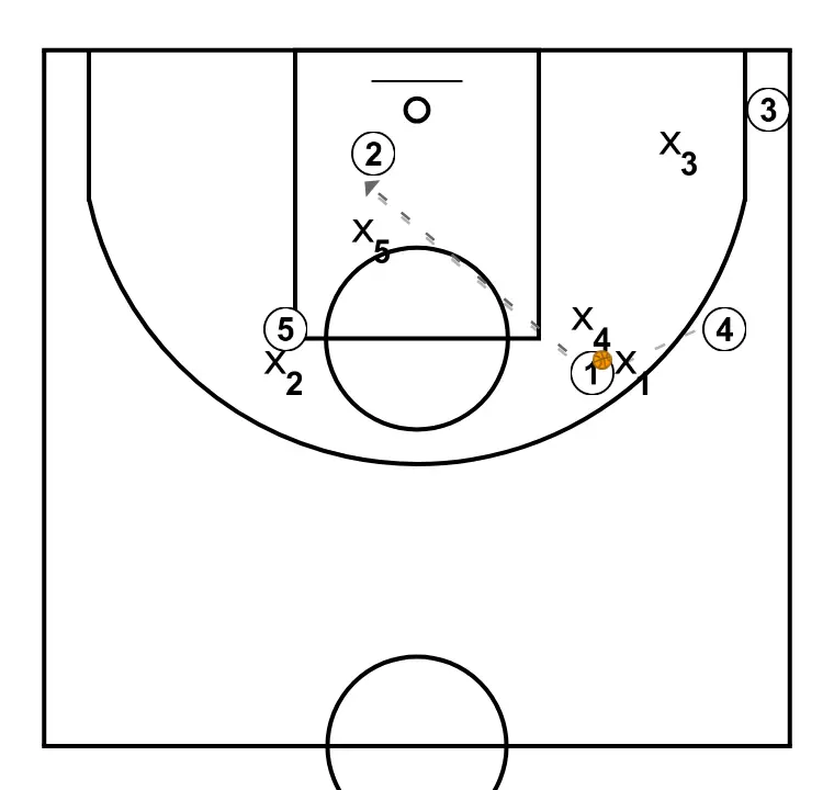 Poste alto - PASO 3: 