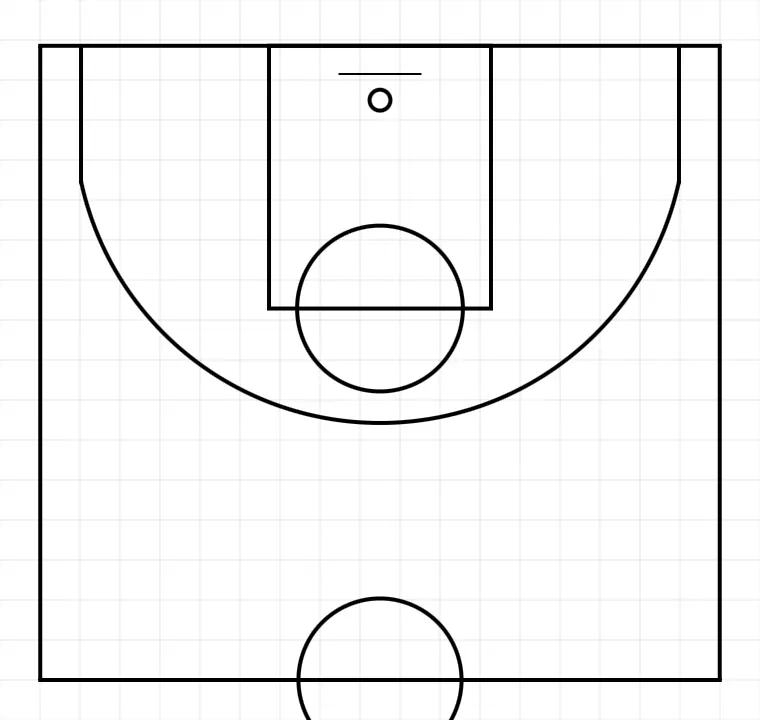 "L" - PASO 1: <div>5 screen to 1 who goes to the corner