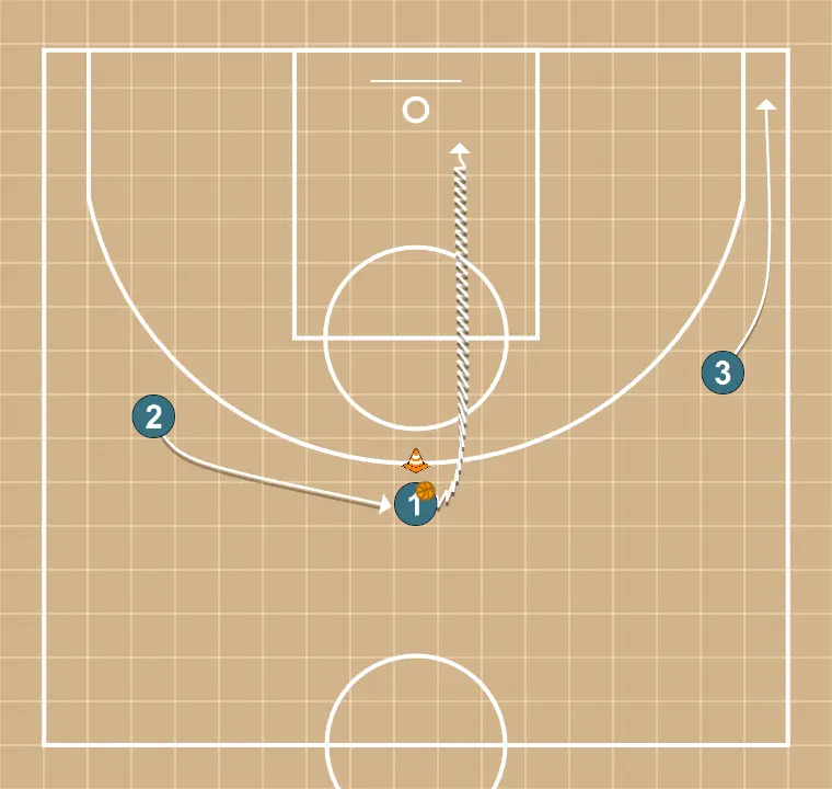 Spacing 3x0 Variante
