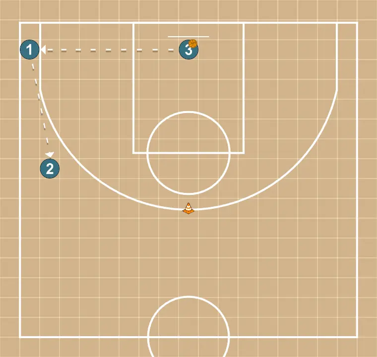Spacing 3v0 Variation - STEP 4: 